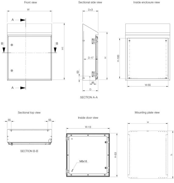 Schaltschrank Wandgehäuse im Hygenic Design